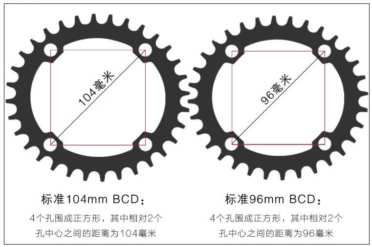 Snail MTB Single Chain Ring BCD104 32T,34T,36T,38T,40T, 42T – JetCycle